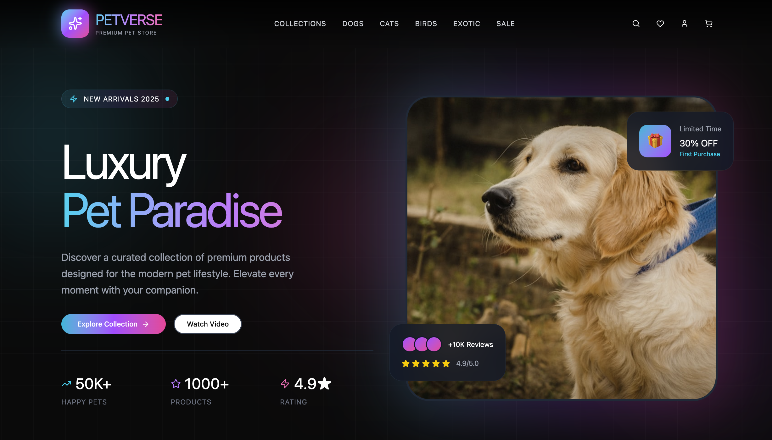 PetMarket Marketplace